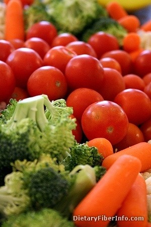 Dietary fiber: vegetables